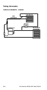 Предварительный просмотр 256 страницы Manitowoc NEO UD0140A Technician'S Handbook