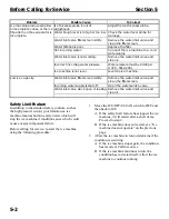 Preview for 26 page of Manitowoc Q 1800 Installation And Use Manual