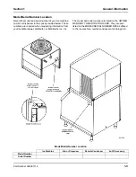 Preview for 9 page of Manitowoc Q Series Use And Care Manual