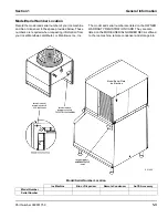 Preview for 9 page of Manitowoc Q1060 Installation Use And Care Manual