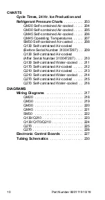 Предварительный просмотр 10 страницы Manitowoc Q130 series Technician'S Handbook