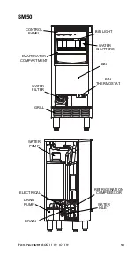 Предварительный просмотр 41 страницы Manitowoc Q130 series Technician'S Handbook