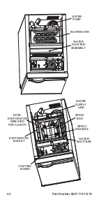 Предварительный просмотр 42 страницы Manitowoc Q130 series Technician'S Handbook