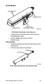 Предварительный просмотр 51 страницы Manitowoc Q130 series Technician'S Handbook