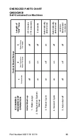 Предварительный просмотр 85 страницы Manitowoc Q130 series Technician'S Handbook