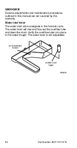 Предварительный просмотр 92 страницы Manitowoc Q130 series Technician'S Handbook