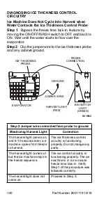 Предварительный просмотр 100 страницы Manitowoc Q130 series Technician'S Handbook