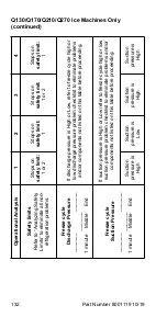 Предварительный просмотр 132 страницы Manitowoc Q130 series Technician'S Handbook