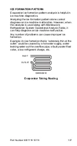 Предварительный просмотр 137 страницы Manitowoc Q130 series Technician'S Handbook