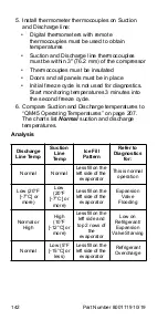 Предварительный просмотр 142 страницы Manitowoc Q130 series Technician'S Handbook