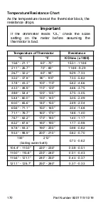 Предварительный просмотр 170 страницы Manitowoc Q130 series Technician'S Handbook