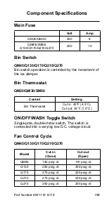 Предварительный просмотр 199 страницы Manitowoc Q130 series Technician'S Handbook