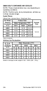 Предварительный просмотр 204 страницы Manitowoc Q130 series Technician'S Handbook