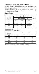 Предварительный просмотр 205 страницы Manitowoc Q130 series Technician'S Handbook