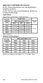 Предварительный просмотр 206 страницы Manitowoc Q130 series Technician'S Handbook