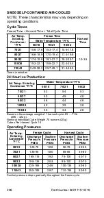 Предварительный просмотр 208 страницы Manitowoc Q130 series Technician'S Handbook