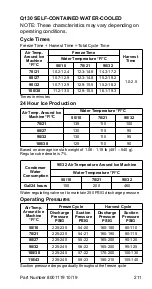 Предварительный просмотр 211 страницы Manitowoc Q130 series Technician'S Handbook