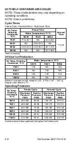 Предварительный просмотр 212 страницы Manitowoc Q130 series Technician'S Handbook