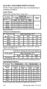 Предварительный просмотр 214 страницы Manitowoc Q130 series Technician'S Handbook