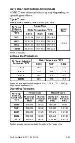 Предварительный просмотр 215 страницы Manitowoc Q130 series Technician'S Handbook