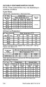 Предварительный просмотр 216 страницы Manitowoc Q130 series Technician'S Handbook