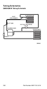 Предварительный просмотр 230 страницы Manitowoc Q130 series Technician'S Handbook