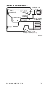 Предварительный просмотр 231 страницы Manitowoc Q130 series Technician'S Handbook