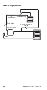 Предварительный просмотр 232 страницы Manitowoc Q130 series Technician'S Handbook