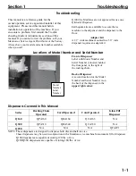 Preview for 5 page of Manitowoc Q160 Service Manual