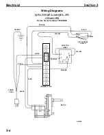 Preview for 30 page of Manitowoc Q160 Service Manual