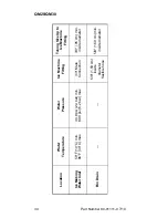 Preview for 34 page of Manitowoc Q210 series Technician'S Handbook