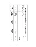 Preview for 35 page of Manitowoc Q210 series Technician'S Handbook