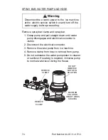 Preview for 74 page of Manitowoc Q210 series Technician'S Handbook