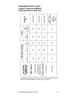 Preview for 81 page of Manitowoc Q210 series Technician'S Handbook