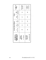 Preview for 82 page of Manitowoc Q210 series Technician'S Handbook