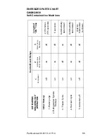 Preview for 85 page of Manitowoc Q210 series Technician'S Handbook