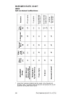 Preview for 88 page of Manitowoc Q210 series Technician'S Handbook