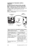 Preview for 100 page of Manitowoc Q210 series Technician'S Handbook