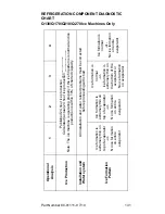 Preview for 131 page of Manitowoc Q210 series Technician'S Handbook