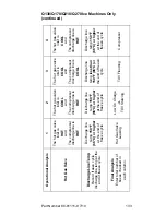 Preview for 133 page of Manitowoc Q210 series Technician'S Handbook