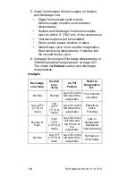 Preview for 142 page of Manitowoc Q210 series Technician'S Handbook