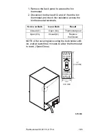 Preview for 165 page of Manitowoc Q210 series Technician'S Handbook