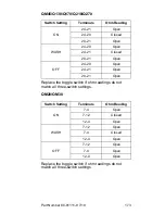 Preview for 173 page of Manitowoc Q210 series Technician'S Handbook