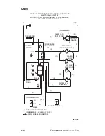 Preview for 218 page of Manitowoc Q210 series Technician'S Handbook