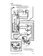 Preview for 225 page of Manitowoc Q210 series Technician'S Handbook