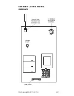 Preview for 227 page of Manitowoc Q210 series Technician'S Handbook