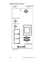 Preview for 228 page of Manitowoc Q210 series Technician'S Handbook