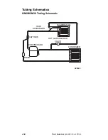 Предварительный просмотр 230 страницы Manitowoc Q210 series Technician'S Handbook