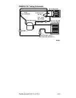 Предварительный просмотр 231 страницы Manitowoc Q210 series Technician'S Handbook