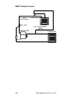 Предварительный просмотр 232 страницы Manitowoc Q210 series Technician'S Handbook